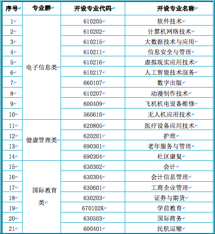 屏幕快照 2020-10-26 上午10.16.29.png