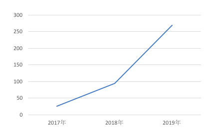 屏幕快照 2020-10-26 上午10.27.46.png