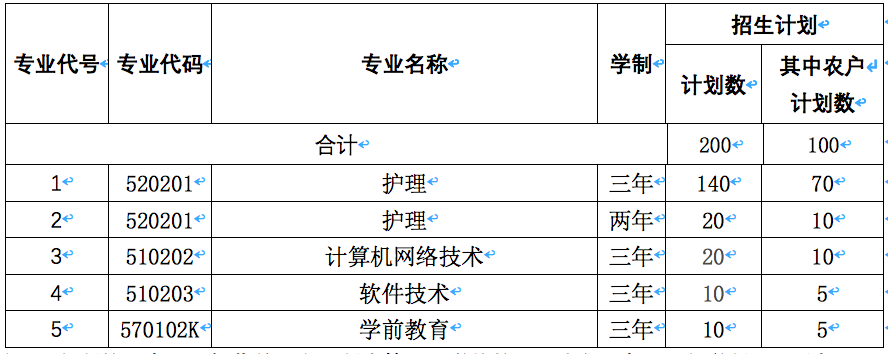 屏幕快照 2022-03-25 下午8.37.51.png