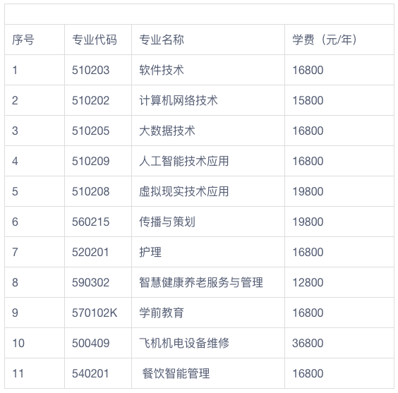 截屏2022-11-09 22.06.08.png