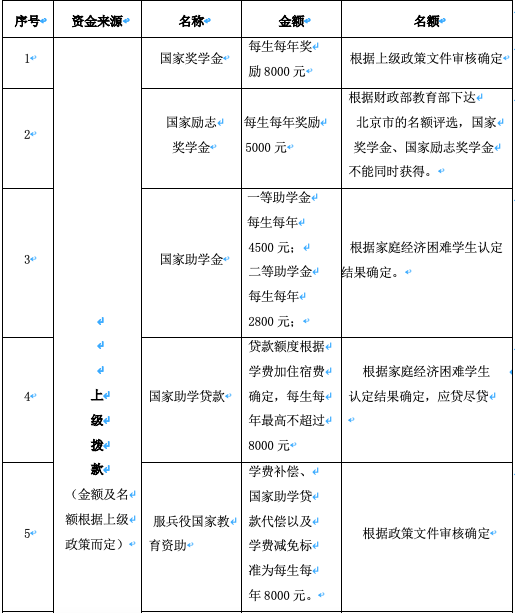 截屏2022-11-11 16.25.25.png