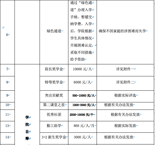 截屏2022-11-11 16.26.40.png