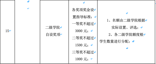 截屏2022-11-11 16.26.51.png