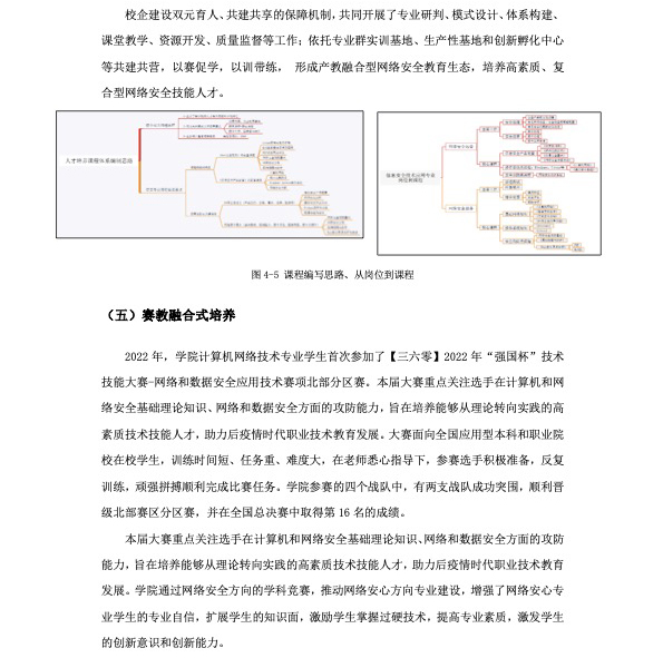 北京北大方正软件职业技术学院--电子信息学院企业年报5.jpg