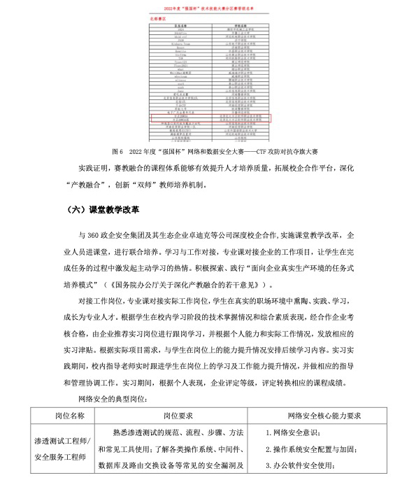 北京北大方正软件职业技术学院--电子信息学院企业年报6.jpg
