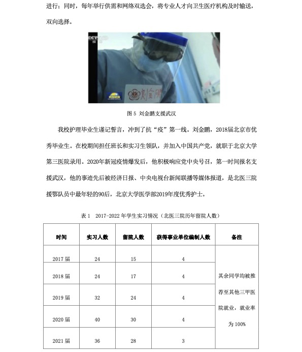 北京北大方正软件职业技术学院--健康管理学院企业年报8.jpg