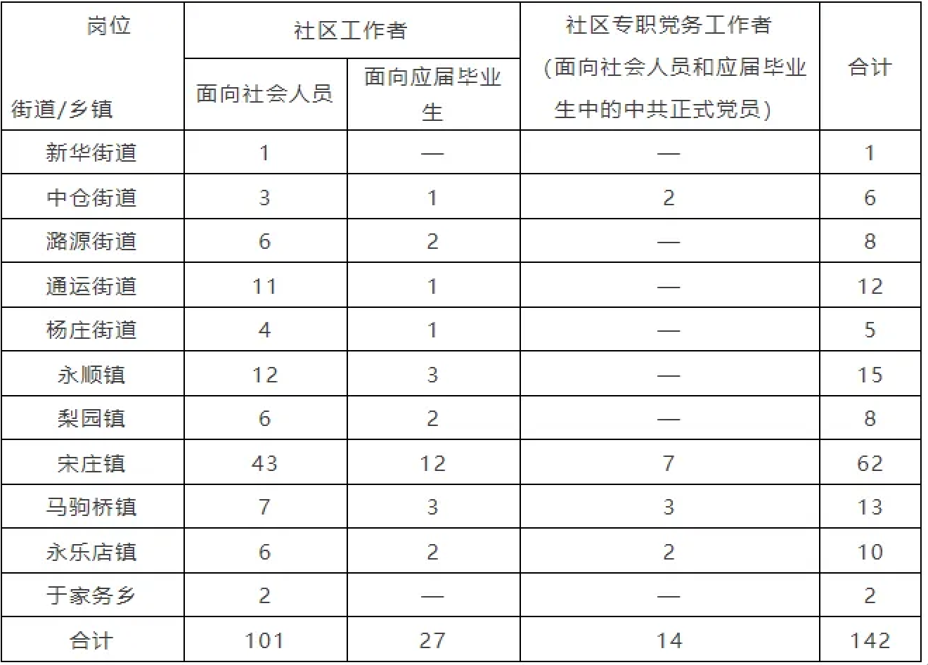 截屏2024-06-12 16.40.33.png